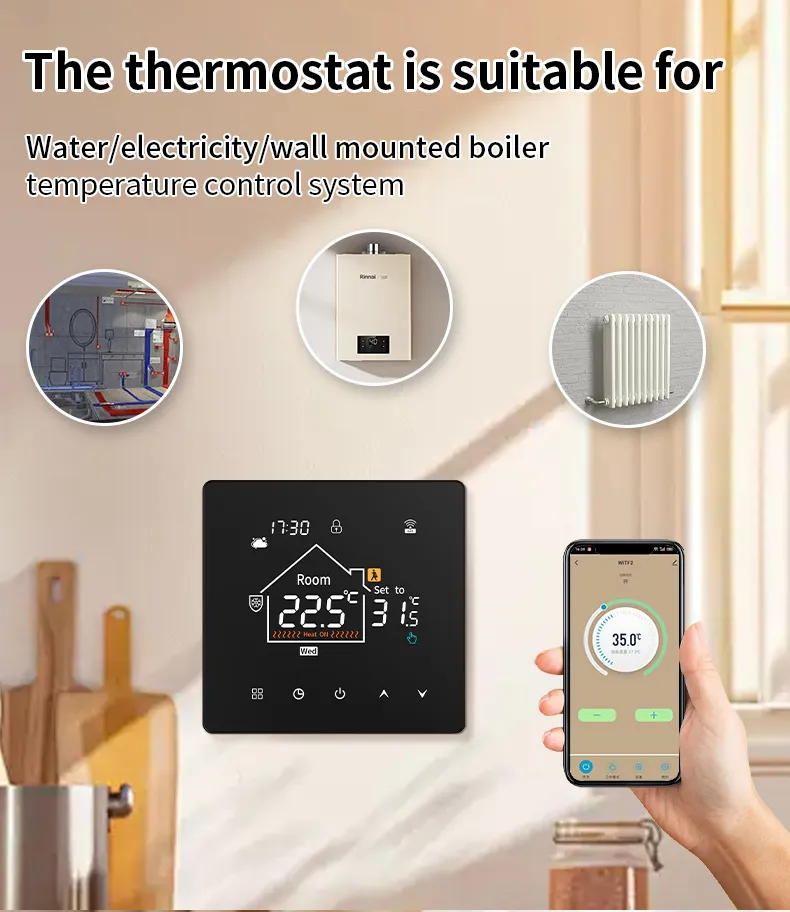 Thermostat paired with boiler, radiator and wall-hung boiler system diagrams