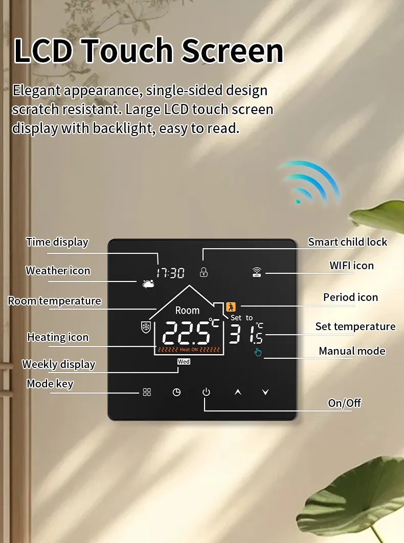 Annotated LCD touch screen of the black glass thermostat showing time, room temperature, heating and child-lock icons