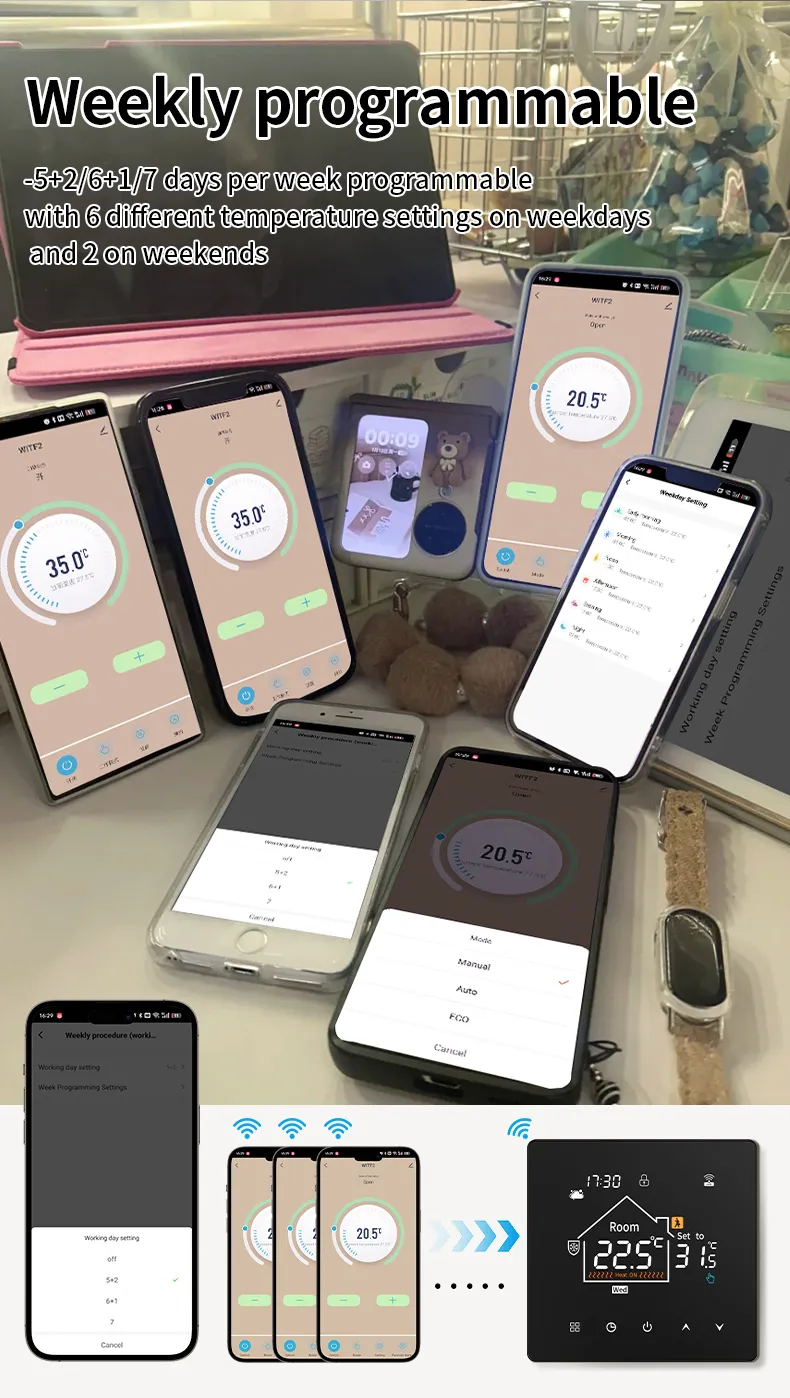 Weekly heating schedule shown on phone screens, six weekday periods and two weekend periods