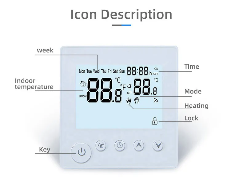 SunAura K1 thermostat icon description — week, time, indoor temperature, mode, heating, lock