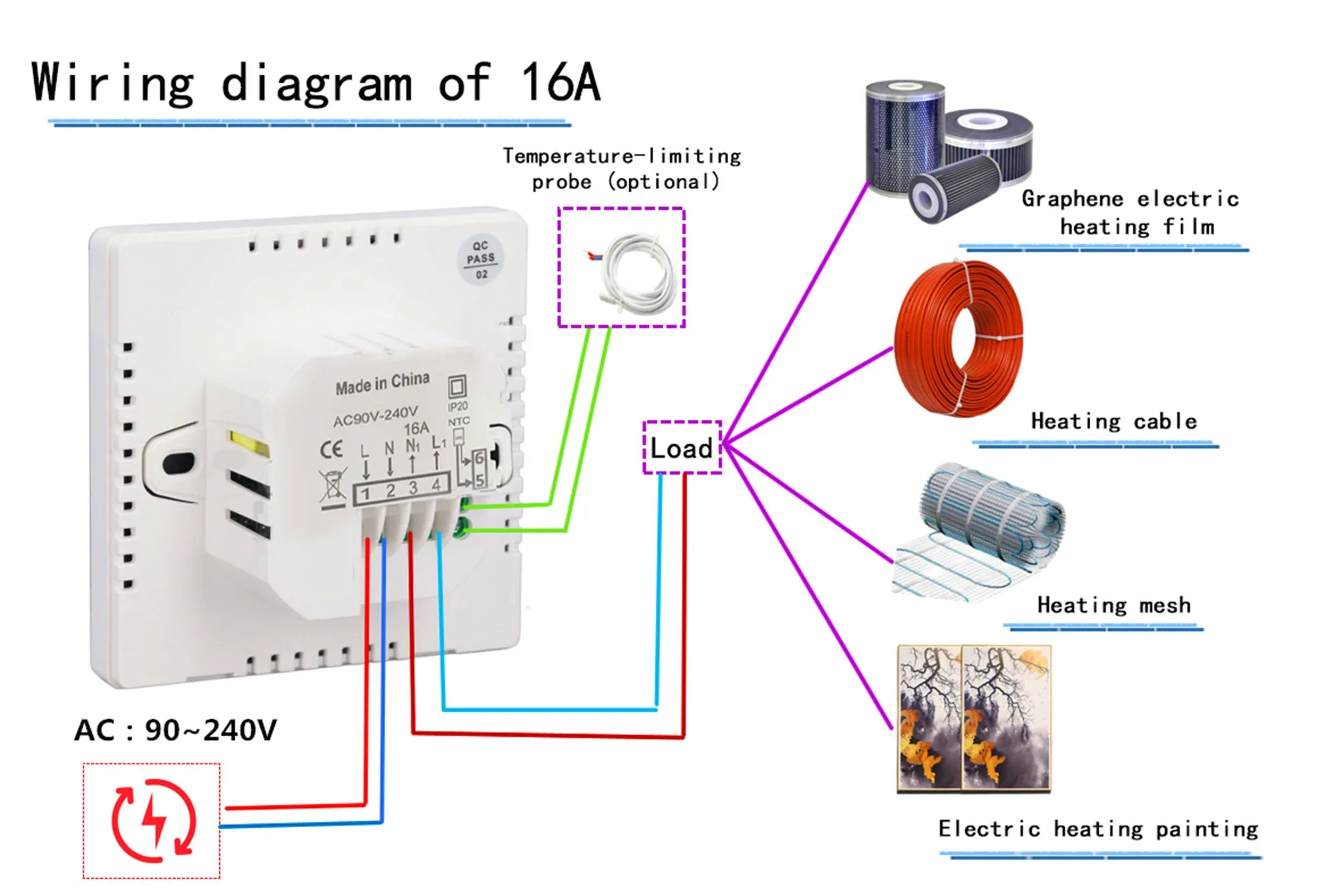 K2M 16A wiring diagram connecting graphene heating film, heating cable, heating mesh and electric heating painting