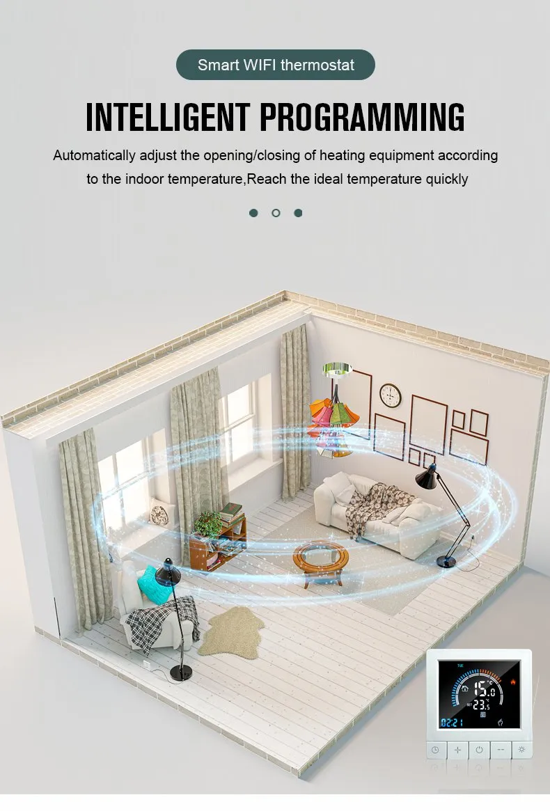 Cutaway living room visualizing the K5 thermostat automatically switching heating on and off