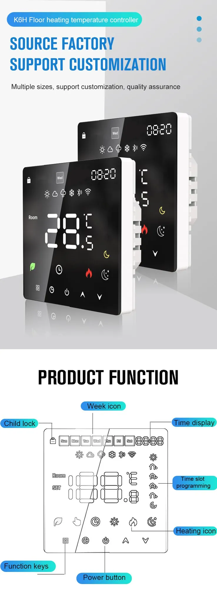 Dual-angle K6H product render alongside a labeled diagram explaining screen icons and touch function keys