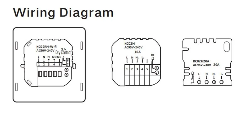 Terminal wiring diagrams for the KC02 family: 3 A dry-contact, 16 A and 20 A load variants