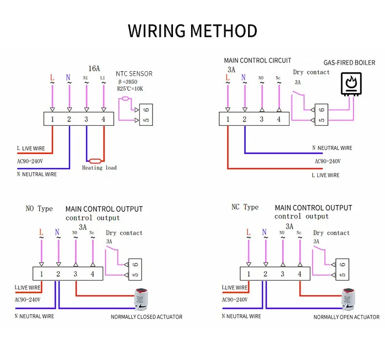 Wiring diagrams for 16A electric heating and 3A dry-contact boiler control