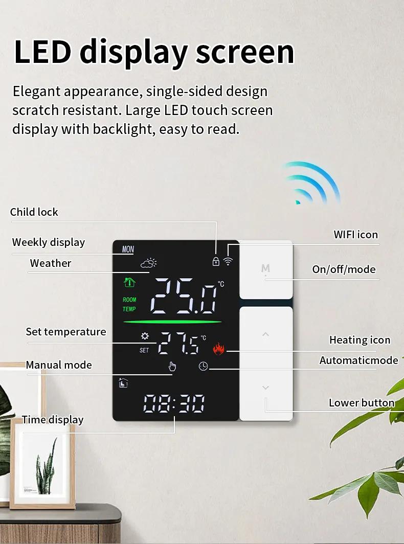 Annotated SDM5 LED screen showing child lock, week display, weather, set temperature and heating icons