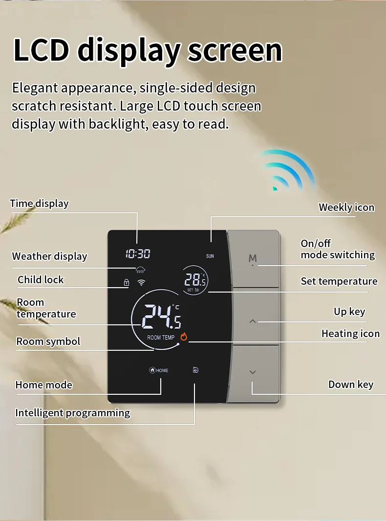 Annotated SDM6 LCD ring screen pointing out time, weather, child lock, room temperature and home mode icons